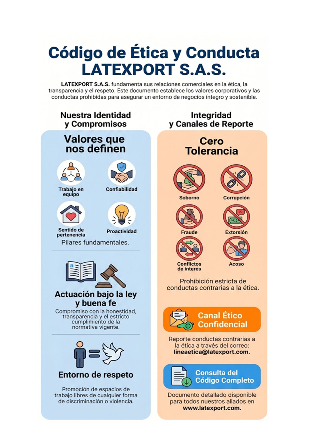 Producto Latexport